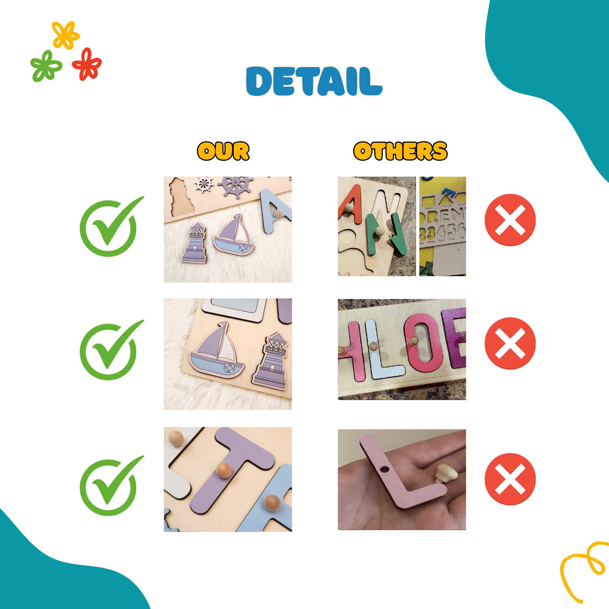 Custom Rabbit Name Puzzle – Personalized Early Learning Busy Board