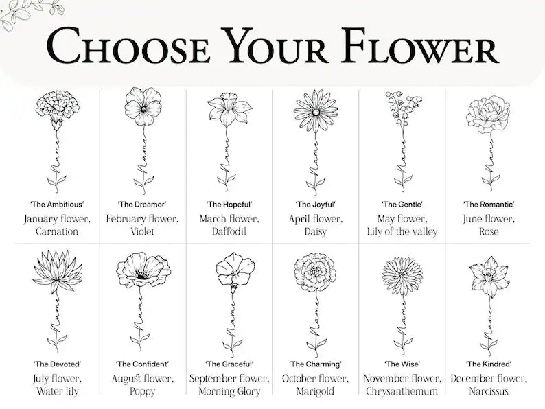 Custom Birth Month Flower Name Vase – Personalized Gift for Mom, Wife, or Daughter